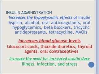 INSULIN ADMINISTRATION Increases the hypoglycemic effects  of insulin Aspirin, alcohol, oral anticoagulants, oral hypoglycemics, beta blockers, tricyclic antidepressants, tetracycline, MAOIs Increases blood glucose  levels Glucocorticoids, thiazide diuretics, thyroid agents, oral contraceptives Increase the need for increased insulin dose Illness, infection, and stress 