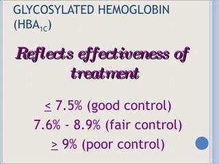 GLYCOSYLATED HEMOGLOBIN (HBA 1C ) Reflects effectiveness of treatment <  7.5% (good control) 7.6% - 8.9% (fair control) >  9% (poor control) 