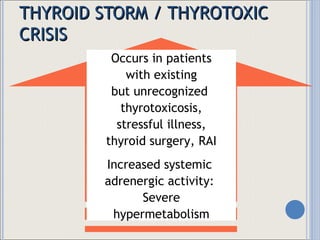 THYROID STORM / THYROTOXIC CRISIS Marked delirium Severe tachycardia Vomiting Diarrhea Dehydration High fever Occurs in patients with existing but unrecognized  thyrotoxicosis, stressful illness, thyroid surgery, RAI Increased systemic  adrenergic activity:  Severe hypermetabolism 