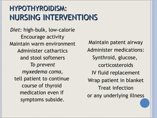 HYPOTHYROIDISM: NURSING INTERVENTIONS Diet : high-bulk, low-calorie Encourage activity Maintain warm environment Administer cathartics and stool softeners To prevent myxedema coma , tell patient to continue  course of thyroid  medication even if  symptoms subside. Maintain patent airway Administer medications: Synthroid, glucose,  corticosteroids IV fluid replacement Wrap patient in blanket Treat infection or any underlying illness 