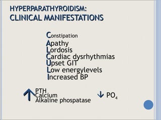HYPERPARATHYROIDISM: CLINICAL MANIFESTATIONS C onstipation A pathy L ordosis C ardiac dysrhythmias U pset GIT L ow energylevels I ncreased BP    PO 4  PTH Calcium Alkaline phospatase  