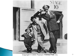 Endocrine-Glands.ppt 12
 