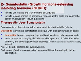  Inhibits GH release and TSH from the ant. pituitary .
 Inhibits release of most GI hormones, reduces gastric acids and pancreatic
secretion. (glucagon , insulin & gastrin),
Therapeutic Uses SomatostatinTherapeutic Uses Somatostatin
Somatostatin is of no clinical value because of it's short half-life (<3 min)
Octreotide ,a synthetic somatostatin analogue with a longer duration of action
 Lanreotide is much longer acting, and is administered only twice a month.
 used to treat: Acromegaly, Gastrinoma ,Glucagonoma & Other Endocrine
Tumors , and esophageal varices bleeding. (Inhibits Mesenteric vasodilatation induced by
glucagon)
A/E: GI disturb. postprandial hyperglycemia.
Gall stones often form as a result of decreased biliary flow and gall bladder
contraction.
2-2- Somatostatin (Growth hormone-releasingSomatostatin (Growth hormone-releasing
inhibiting hormone (GHRIH):inhibiting hormone (GHRIH):
 
