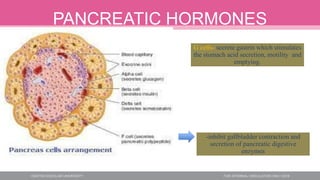 PANCREATIC HORMONES
G cells- secrete gastrin which stimulates
the stomach acid secretion, motility and
emptying.
-inhibit gallbladder contraction and
secretion of pancreatic digestive
enzymes
 