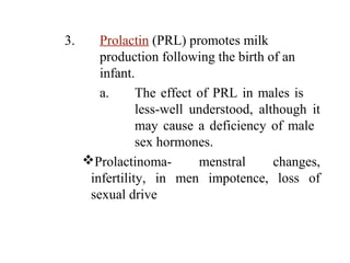 3. Prolactin (PRL) promotes milk
production following the birth of an
infant.
a. The effect of PRL in males is
less-well understood, although it
may cause a deficiency of male
sex hormones.
Prolactinoma- menstral changes,
infertility, in men impotence, loss of
sexual drive
 