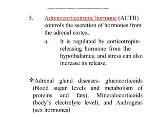 5. Adrenocorticotropic hormone (ACTH)
controls the secretion of hormones from
the adrenal cortex.
a. It is regulated by corticotropin-
releasing hormone from the
hypothalamus, and stress can also
increase its release.
Adrenal gland diseases- glucocorticoids
(blood sugar levels and metabolism of
proteins and fats), Mineralocorticoids
(body’s electrolyte level), and Androgens
(sex hormones)
Copyright©The McGraw-Hill Companies, Inc. Permission required for reproduction or display.
 