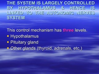 THE SYSTEM IS LARGELY CONTROLLED BY HYPOTHALAMUS & HENCE IS LINKED TO THE AUTONOMIC NERVES SYSTEM ,[object Object],[object Object],[object Object],[object Object]