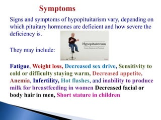 Signs and symptoms of hypopituitarism vary, depending on
which pituitary hormones are deficient and how severe the
deficiency is.
They may include:
Fatigue, Weight loss, Decreased sex drive, Sensitivity to
cold or difficulty staying warm, Decreased appetite,
Anemia, Infertility, Hot flashes, and inability to produce
milk for breastfeeding in women Decreased facial or
body hair in men, Short stature in children
 