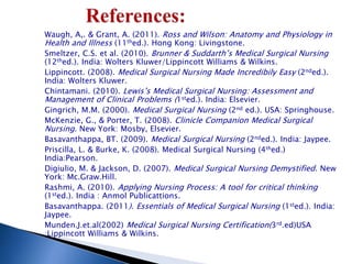 Waugh, A,. & Grant, A. (2011). Ross and Wilson: Anatomy and Physiology in
Health and Illness (11thed.). Hong Kong: Livingstone.
Smeltzer, C.S. et al. (2010). Brunner & Suddarth’s Medical Surgical Nursing
(12thed.). India: Wolters Kluwer/Lippincott Williams & Wilkins.
Lippincott. (2008). Medical Surgical Nursing Made Incredibily Easy (2nded.).
India: Wolters Kluwer.
Chintamani. (2010). Lewis’s Medical Surgical Nursing: Assessment and
Management of Clinical Problems (1sted.). India: Elsevier.
Gingrich, M.M. (2000). Medical Surgical Nursing (2nd ed.). USA: Springhouse.
McKenzie, G., & Porter, T. (2008). Clinicle Companion Medical Surgical
Nursing. New York: Mosby, Elsevier.
Basavanthappa, BT. (2009). Medical Surgical Nursing (2nded.). India: Jaypee.
Priscilla, L. & Burke, K. (2008). Medical Surgical Nursing (4thed.)
India:Pearson.
Digiulio, M. & Jackson, D. (2007). Medical Surgical Nursing Demystified. New
York: Mc.Graw.Hill.
Rashmi, A. (2010). Applying Nursing Process: A tool for critical thinking
(1sted.). India : Anmol Publicattions.
Basavanthappa. (2011). Essentials of Medical Surgical Nursing (1sted.). India:
Jaypee.
Munden.J.et.al(2002) Medical Surgical Nursing Certification(3rd.ed)USA
:Lippincott Williams & Wilkins.
 