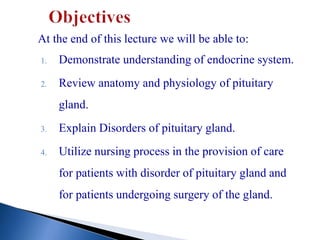 At the end of this lecture we will be able to:
1. Demonstrate understanding of endocrine system.
2. Review anatomy and physiology of pituitary
gland.
3. Explain Disorders of pituitary gland.
4. Utilize nursing process in the provision of care
for patients with disorder of pituitary gland and
for patients undergoing surgery of the gland.
 