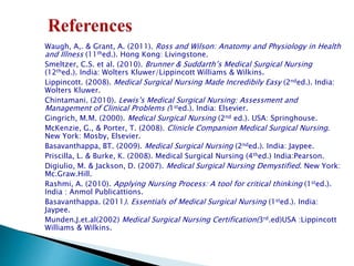 Waugh, A,. & Grant, A. (2011). Ross and Wilson: Anatomy and Physiology in Health
and Illness (11thed.). Hong Kong: Livingstone.
Smeltzer, C.S. et al. (2010). Brunner & Suddarth’s Medical Surgical Nursing
(12thed.). India: Wolters Kluwer/Lippincott Williams & Wilkins.
Lippincott. (2008). Medical Surgical Nursing Made Incredibily Easy (2nded.). India:
Wolters Kluwer.
Chintamani. (2010). Lewis’s Medical Surgical Nursing: Assessment and
Management of Clinical Problems (1sted.). India: Elsevier.
Gingrich, M.M. (2000). Medical Surgical Nursing (2nd ed.). USA: Springhouse.
McKenzie, G., & Porter, T. (2008). Clinicle Companion Medical Surgical Nursing.
New York: Mosby, Elsevier.
Basavanthappa, BT. (2009). Medical Surgical Nursing (2nded.). India: Jaypee.
Priscilla, L. & Burke, K. (2008). Medical Surgical Nursing (4thed.) India:Pearson.
Digiulio, M. & Jackson, D. (2007). Medical Surgical Nursing Demystified. New York:
Mc.Graw.Hill.
Rashmi, A. (2010). Applying Nursing Process: A tool for critical thinking (1sted.).
India : Anmol Publicattions.
Basavanthappa. (2011). Essentials of Medical Surgical Nursing (1sted.). India:
Jaypee.
Munden.J.et.al(2002) Medical Surgical Nursing Certification(3rd.ed)USA :Lippincott
Williams & Wilkins.
 