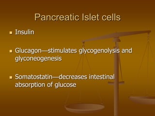 Pancreatic Islet cells
 Insulin
 Glucagon—stimulates glycogenolysis and
glyconeogenesis
 Somatostatin—decreases intestinal
absorption of glucose
 