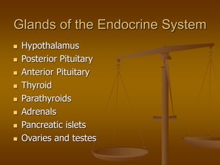 Glands of the Endocrine System
 Hypothalamus
 Posterior Pituitary
 Anterior Pituitary
 Thyroid
 Parathyroids
 Adrenals
 Pancreatic islets
 Ovaries and testes
 
