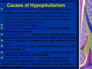 Causes of HypopituitarismCauses of Hypopituitarism
Tumors and mass lesions — pituitary adenomas, cysts,
metastatic cancer, and other lesions: association with multipleassociation with multiple
endocrine neoplasia (MEN) I syndrome (include pituitaryendocrine neoplasia (MEN) I syndrome (include pituitary
adenoma, hyperparathyroidism, pancreatic tumor (Zollinger-adenoma, hyperparathyroidism, pancreatic tumor (Zollinger-
Ellison syndrome or insulinoma);Ellison syndrome or insulinoma);
Pituitary surgery or radiation
Infiltrative lesions and infections — hemochromatosis,
lymphocytic hypophysitis
Pituitary infarction — infarction of the pituitary gland after
substantial blood loss during childbirth (Sheehan’s syndrome)
Pituitary apoplexy — sudden hemorrhage into the pituitary
gland
Genetic diseases — rare congenital defects of one or more
pituitary hormones
Empty sella syndrome — an enlarged sella turcica that is
not entirely filled with pituitary tissue
Hypothalamic disorders — tumors and mass lesions
(e.g., craniopharyngiomas and metastatic malignancies),
hypothalamic radiation, infiltrative lesions (e.g., sarcoidosis),
trauma, infections
 