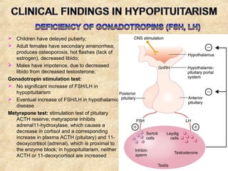  Children have delayed puberty;
 Adult females have secondary amenorrhea;
produces osteoporosis, hot flashes (lack of
estrogen), decreased libido;
 Males have impotence, due to decreased
libido from decreased testosterone;
Gonadotropin stimulation test:
 No significant increase of FSH/LH in
hypopituitarism
 Eventual increase of FSH/LH in hypothalamic
disease
Metyrapone test: stimulation test of pituitary
ACTH reserve; metyrapone inhibits
adrenal11-hydroxylase, which causes a
decrease in cortisol and a corresponding
increase in plasma ACTH (pituitary) and 11-
deoxycortisol (adrenal), which is proximal to
the enzyme block; in hypopituitarism, neither
ACTH or 11-deoxycortisol are increased
 