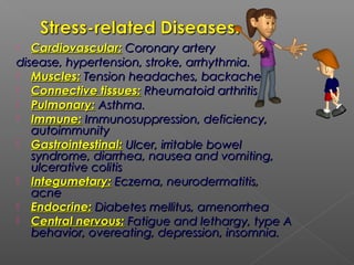  Cardiovascular:Cardiovascular: Coronary arteryCoronary artery
disease, hypertension, stroke, arrhythmia.disease, hypertension, stroke, arrhythmia.
 Muscles:Muscles: Tension headaches, backacheTension headaches, backache
 Connective tissues:Connective tissues: Rheumatoid arthritisRheumatoid arthritis
 Pulmonary:Pulmonary: Asthma.Asthma.
 Immune:Immune: Immunosuppression, deficiency,Immunosuppression, deficiency,
autoimmunityautoimmunity
 Gastrointestinal:Gastrointestinal: Ulcer, irritable bowelUlcer, irritable bowel
syndrome, diarrhea, nausea and vomiting,syndrome, diarrhea, nausea and vomiting,
ulcerative colitisulcerative colitis
 Integumetary:Integumetary: Eczema, neurodermatitis,Eczema, neurodermatitis,
acneacne
 Endocrine:Endocrine: Diabetes mellitus, amenorrheaDiabetes mellitus, amenorrhea
 Central nervous:Central nervous: Fatigue and lethargy, type AFatigue and lethargy, type A
behavior, overeating, depression, insomnia.behavior, overeating, depression, insomnia.
 