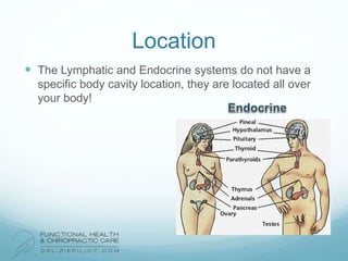 Location
 The Lymphatic and Endocrine systems do not have a
specific body cavity location, they are located all over
your body!
 