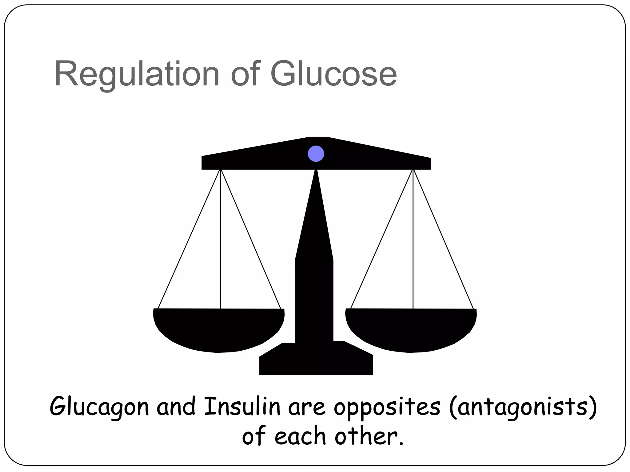 Control hyperthermia