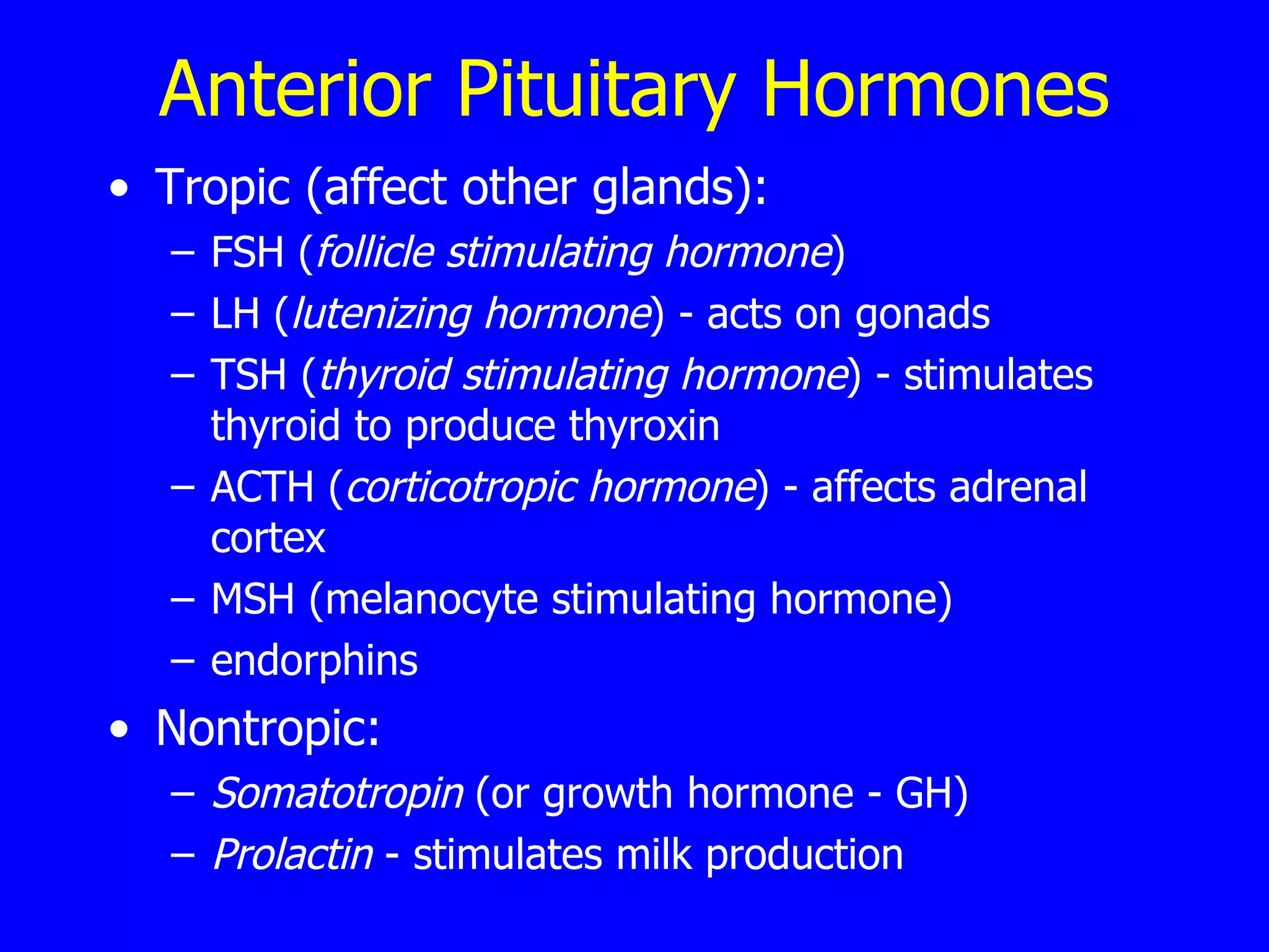 Anterior Pituitary Hormones Tropic (affect other glands): FSH ( follicle stimulating hormone ) LH ( lutenizing hormone ) - acts on gonads TSH ( thyroid stimulating hormone ) - stimulates thyroid to produce thyroxin ACTH ( corticotropic hormone ) - affects adrenal cortex MSH (melanocyte stimulating hormone) endorphins Nontropic: Somatotropin  (or growth hormone - GH) Prolactin  - stimulates milk production 