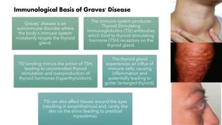 Tsi Target System Endocrine disorders.internal medicine xp | PDF