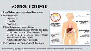 Endocrine disorders in psychiatry Jan 2025.pptx
