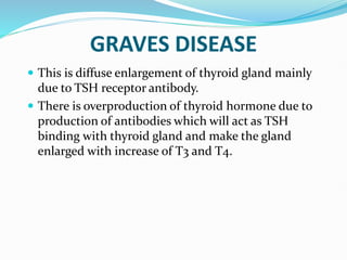 GRAVES DISEASE
 This is diffuse enlargement of thyroid gland mainly
due to TSH receptor antibody.
 There is overproduction of thyroid hormone due to
production of antibodies which will act as TSH
binding with thyroid gland and make the gland
enlarged with increase of T3 and T4.
 