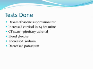 Tests Done
 Dexamethasone suppression test
 Increased cortisol in 24 hrs urine
 CT scan—pituitary, adrenal
 Blood glucose
 Increased sodium
 Decreased potassium
 