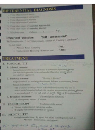 Endocrine dr hawary 2021