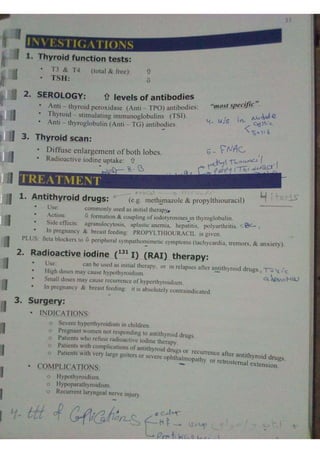 Endocrine dr hawary 2021