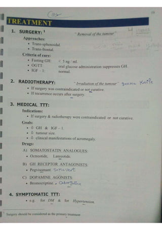 Endocrine dr hawary 2021