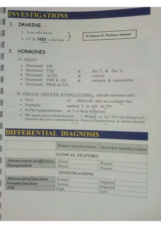 Endocrine dr hawary 2021