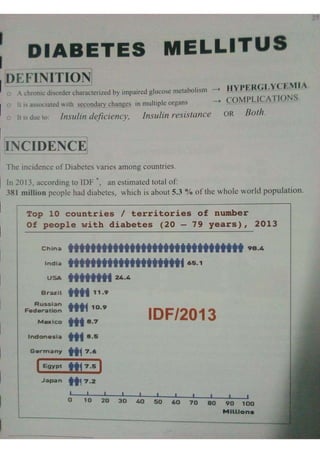 Endocrine dr hawary 2021