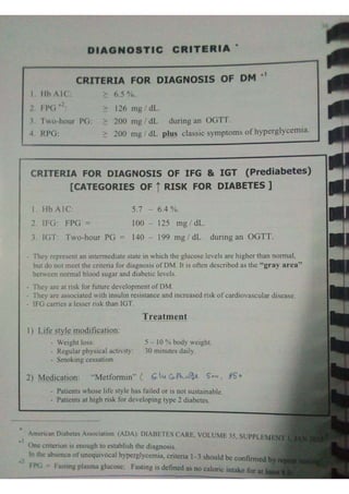 Endocrine dr hawary 2021