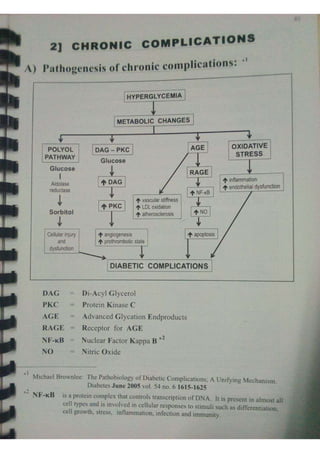Endocrine dr hawary 2021