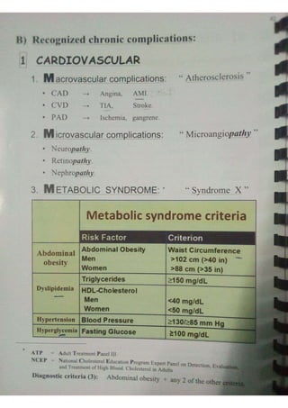 Endocrine dr hawary 2021