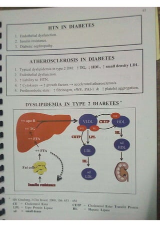 Endocrine dr hawary 2021
