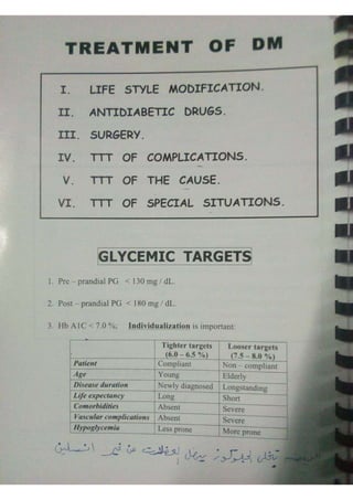 Endocrine dr hawary 2021