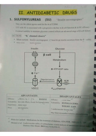 Endocrine dr hawary 2021