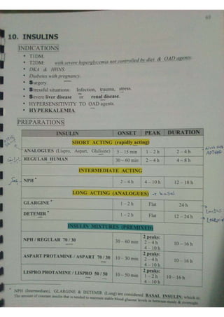 Endocrine dr hawary 2021