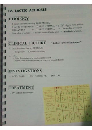 Endocrine dr hawary 2021