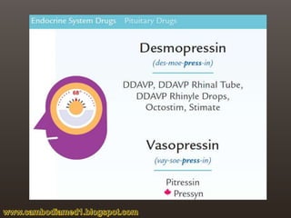 Endocrine Drugs