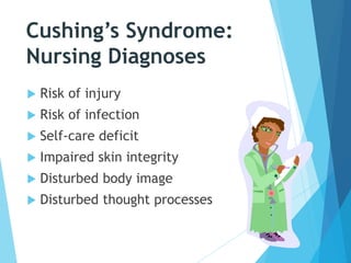 Cushing’s Syndrome:
Nursing Diagnoses
 Risk of injury
 Risk of infection
 Self-care deficit
 Impaired skin integrity
 Disturbed body image
 Disturbed thought processes
 