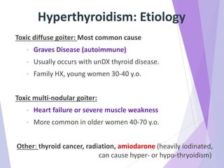 Hyperthyroidism: Etiology
Toxic diffuse goiter: Most common cause
• Graves Disease (autoimmune)
• Usually occurs with unDX thyroid disease.
• Family HX, young women 30-40 y.o.
Toxic multi-nodular goiter:
• Heart failure or severe muscle weakness
• More common in older women 40-70 y.o.
Other: thyroid cancer, radiation, amiodarone (heavily iodinated,
can cause hyper- or hypo-thryoidism)
 