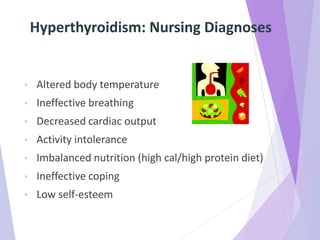 Hyperthyroidism: Nursing Diagnoses
• Altered body temperature
• Ineffective breathing
• Decreased cardiac output
• Activity intolerance
• Imbalanced nutrition (high cal/high protein diet)
• Ineffective coping
• Low self-esteem
 