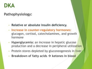 DKA
Pathophysiology:
• Relative or absolute insulin deficiency.
• Increase in counter-regulatory hormones:
glucagon, cortisol, catecholamines, and growth
hormone
• Hyperglycemia: an increase in hepatic glucose
production and a decrease in peripheral utilization
• Protein stores depleted by gluconeogenesis in liver
• Breakdown of fatty acids  ketones in blood
 