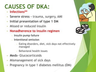 CAUSES OF DKA:
• Infections**
• Severe stress – trauma, surgery, AMI
• Initial presentation of type 1 DM
• Missed or reduced insulin
• Nonadherence to insulin regimen
- Insulin pump failure
- Intentional omission
- Eating disorders, diet, sick days not effectively
managed
- Behavioral health issues
• Meds- Glucocorticoids
• Mismanagement of sick days
• Pregnancy in type 1 diabetes mellitus (DM)
 