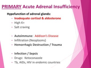 PRIMARY Acute Adrenal Insufficiency
Hypofunction of adrenal glands:
• Inadequate cortisol & aldosterone
• High K+
• Salt craving
• Autoimmune: Addison’s Disease
• Infiltration (Neoplasms)
• Hemorrhagic Destruction / Trauma
• Infection / Sepsis
• Drugs: Ketoconazole
• Tb, AIDs, HIV in endemic countries
 