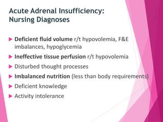 Acute Adrenal Insufficiency:
Nursing Diagnoses
 Deficient fluid volume r/t hypovolemia, F&E
imbalances, hypoglycemia
 Ineffective tissue perfusion r/t hypovolemia
 Disturbed thought processes
 Imbalanced nutrition (less than body requirements)
 Deficient knowledge
 Activity intolerance
 