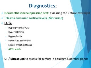 Diagnostics:
 Dexamethasone Suppression Test: assessing the uptake overnight
 Plasma and urine cortisol levels (24hr urine)
 LABS:
• Hyperglycemia/?DM
• Hypernatremia
• Hypokalemia
• Decreased eosinophils
• Loss of lymphoid tissue
• ACTH levels
 CT / ultrasound to assess for tumors in pituitary & adrenal glands
 