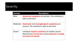 Severity
Severity Descriptions
Mild Autonomic symptoms are present. The individual is
able to self-treat
Moderate Autonomic and neuroglycopenic symptoms are
present. The individual is able to self-treat
Severe Individual requires assistance of another person.
May become unconscious, plasma glucose is usually
less than 2.8 mmol/L
 
